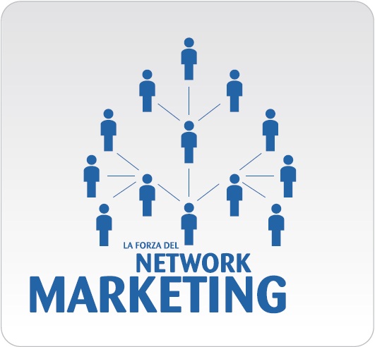 Annunci Lavoro Network Marketing